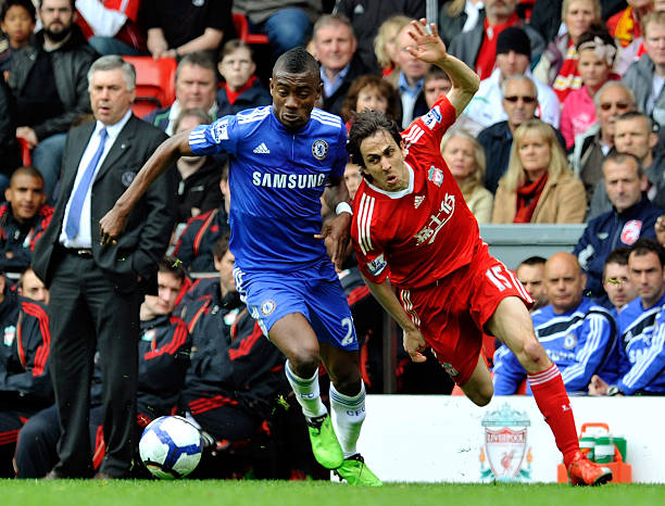 转会收入 转会收入